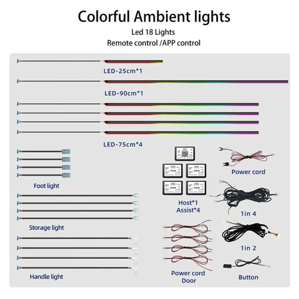 Universal 18 In 1 LED Car Ambient Light Strips – Customizable Interior Lighting